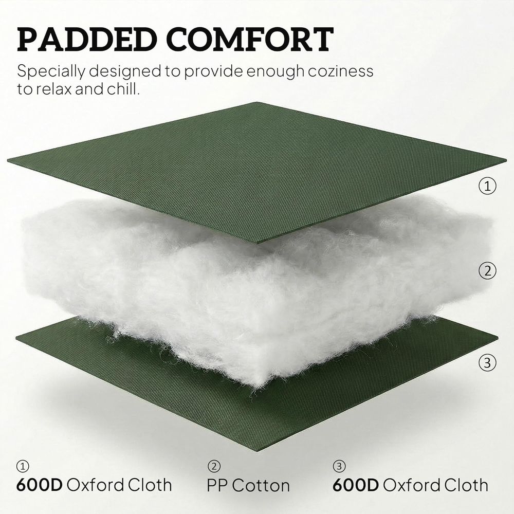 Padded High Back Armrests Outd - đánh giá và giá Outdoor Camping Decke