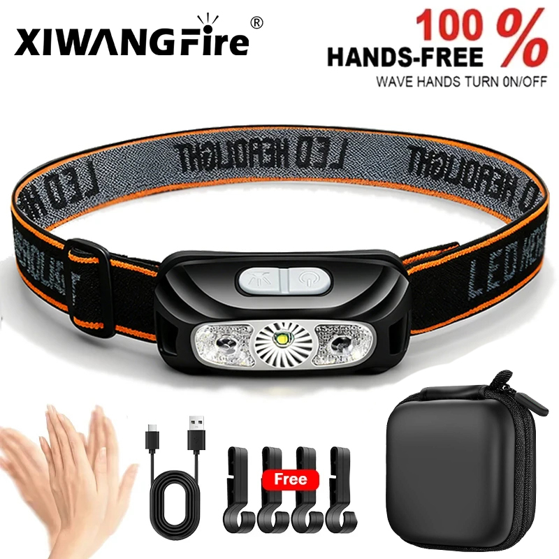 Strong Light Headlamp Portable - đánh giá và giá Outdoor Camping Decor