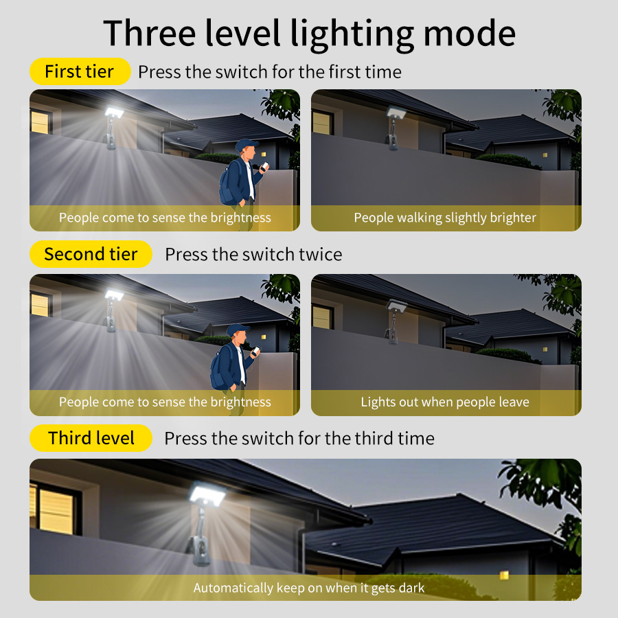 Solar LED Street Lights Outdoo - đánh giá và giá Outdoor Camping Decke