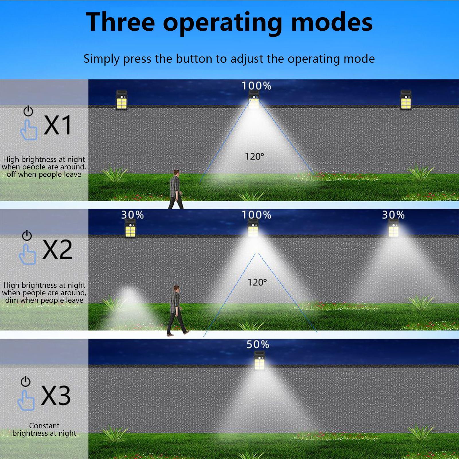 Clip Solar Lights Outdoor Smar - đánh giá và giá Outdoor Camping Decke