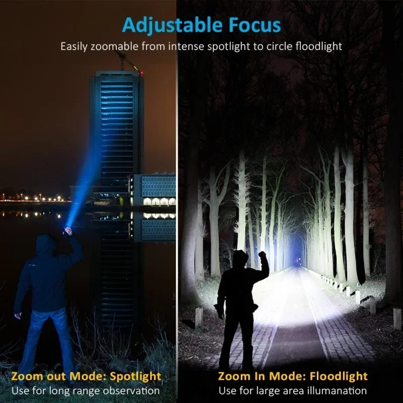 Rechargeable T6 Handheld Flash - đánh giá và giá Outdoor Camping Decor