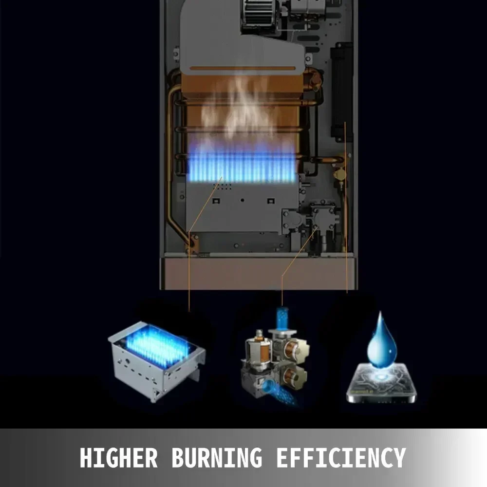 SIHAO 12L 16L 18L GPM LPG Gas  - đánh giá và giá Outdoor Camping Water Heater