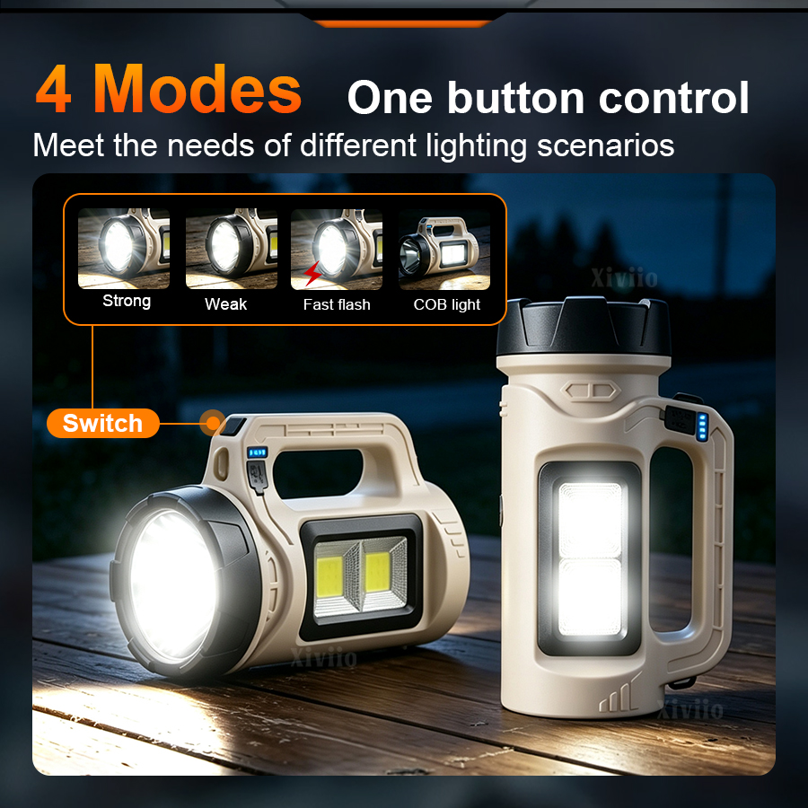 Multiscene Handheld LED Torch  - đánh giá và giá Outdoor Camping Decor