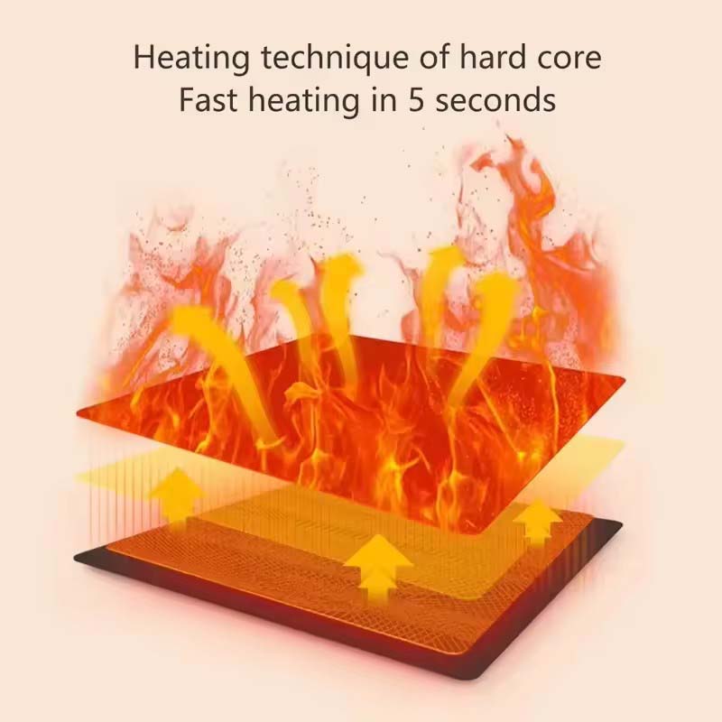USB Women Men Heating Scarf Te - đánh giá và giá Outdoor Camping Winter