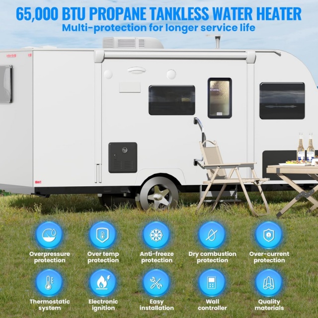 Portable RV Instant Gas Water  - đánh giá và giá Outdoor Camping Water Heater