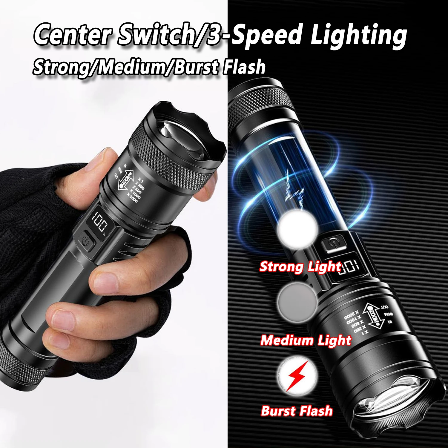 Ultra Bright LED Flashlight 20 - đánh giá và giá Outdoor Camping Decor