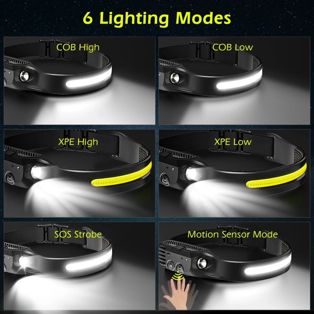 COB LED Induction Headlamp USB - đánh giá và giá Outdoor Camping Decor