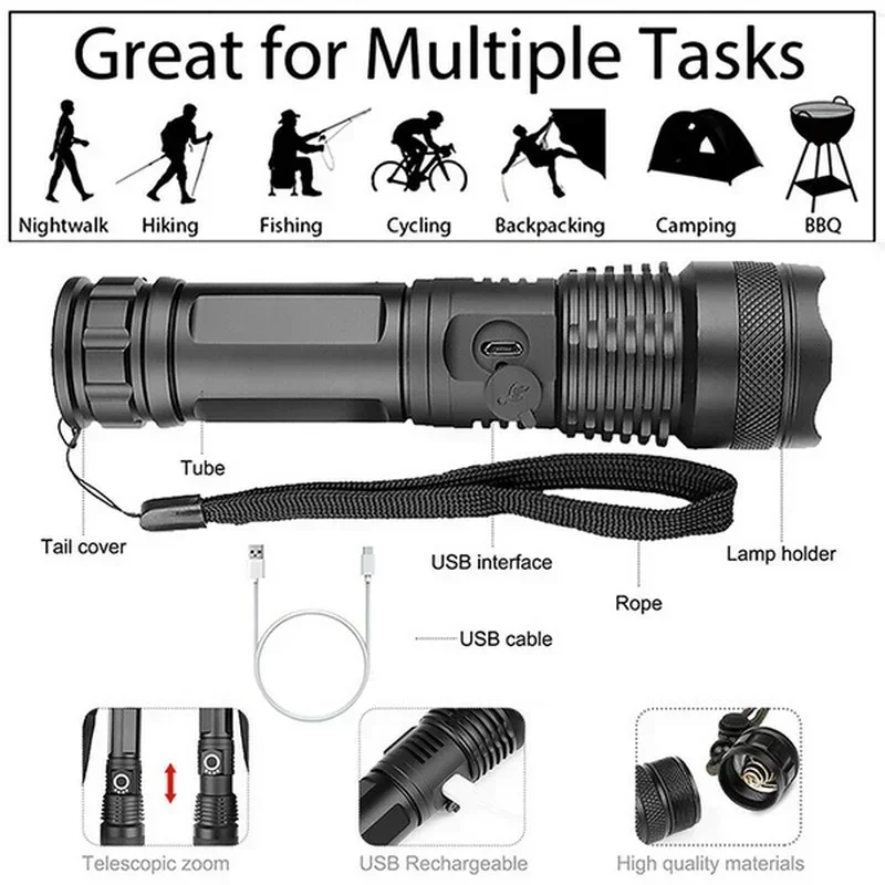 High Power XHP70 Led Flashligh - đánh giá và giá Outdoor Camping Decor